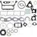 880151 Gasket Set, cylinder head